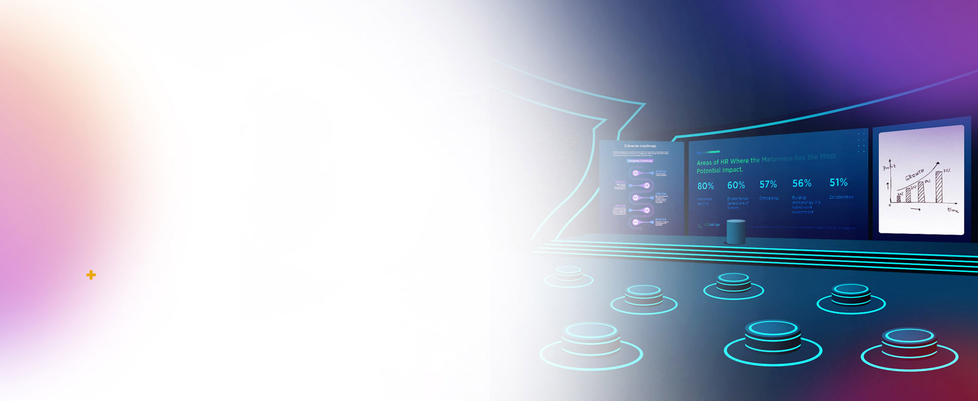Virtual Onboarding and training platform